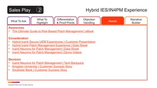 Ivanti Patch & Endpoint Management Migration to Cloud - Sales Playbook ...