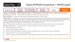 Ivanti Patch & Endpoint Management Migration to Cloud - Sales Playbook ...
