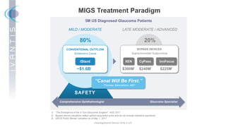 SAFETY
20%
Investigational Device Only in US
MIGS Treatment Paradigm
1) “The Emergence of the 5-Tool Glaucoma Surgeon”, AGS 2017
MILD / MODERATE LATE MODERATE / ADVANCED
80%
5M US Diagnosed Glaucoma Patients
CONVENTIONAL OUTFLOW
Schlemm’s Canal
iStent
BYPASS DEVICES
Suprachoroidal/ Subjunctival
InnFocusCyPassXEN
“Canal Will Be First.”
- Thomas Samuelson, MD1
Comprehensive Ophthalmologist Glaucoma Specialist
~$1.6B3
$300M2
$240M2
$225M2
2) Bypass device valuations reflect upfront acquisition price and do not include milestone payments
3) GKOS Public Market Valuation as of May 1, 2017
 