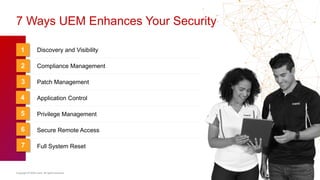 Copyright © 2020 Ivanti. All rights reserved.
7 Ways UEM Enhances Your Security
Discovery and Visibility
Compliance Management
Patch Management
Application Control
Privilege Management
Secure Remote Access
Full System Reset
1
2
3
4
5
6
7
 