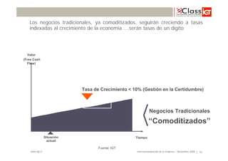 Los negocios tradicionales, ya comoditizados, seguirán creciendo a tasas
   indexadas al crecimiento de la economía ….serán tasas de un dígito




   Valor
(Free Cash
  Flow)




                             Tasa de Crecimiento < 10% (Gestión en la Certidumbre)



                                                              Negocios Tradicionales
                                                              “Comoditizados”
                 Situación                          Tiempo
                   actual

                                    Fuente: IGT
    www.igt.cl                                      Internacionalización de la Empresa – Noviembre 2008   70
 