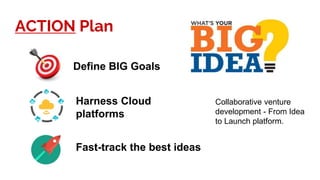 ACTION Plan
Define BIG Goals
Harness Cloud
platforms
Fast-track the best ideas
Collaborative venture
development - From Idea
to Launch platform.
 