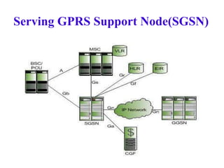 Serving GPRS Support Node(SGSN)
 