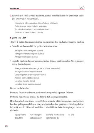 GRAMATIKA



      3. Erabili -zio. -Zio-k badu tradizioa, euskal oinarriei lotua ere erabiltzen baitu-
        gu: amorrazio, bedeinkazio…
           Ebaluaketa edo ebaluapen baino hobeto ebaluazio
           Federakuntza baino hobeto federazio
           Koordinakuntza baino hobeto koordinazio
           Kreakuntza baino hobeto kreazio

      Q -garri   eta -kor
      -Garri-k baditu bi esanahi: aktiboa eta pasiboa; -kor-ek, berriz, bakarra: pasiboa.
      • Esanahi aktiboa erabili da gehien historian zehar:
           Barregarri (barre eragiten duena)
           Nekagarri (nekatu eragiten duena)
           Altxagarri (altxatzen duena)

      • Esanahi pasiboa da gaur egun nagusituz doana: gaztelaniazko -ble-ren ordez-
        kotzat hartu duguna:
           Altxagarri (altxatzeko den gauza: zubi bat, esaterako)
           Jakingarri (jakitea merezi duena)
           Galgarri/galkor (alferrik galtzen dena)
           Aldakor (sarri aldatzen dena)
           Lotsakor (lotsatia dena)
           Lehiakor (lehia gustuko duena)

      Beraz, ez da berdin:
      Pertsona lotsakorra izatea, eta kontu lotsagarriak aipatzen ibiltzea.
      Pertsona lagunkorra izatea, eta hiztegi bat lagungarri izatea.
      Hori horrela, komeni da: -garri-k bere esanahi aktiboari eustea, pasiboetara-
      ko -kor gehiago erabiltzea, eta gaztelaniazko -ble guztiak ez itzultzea bakar-
      bakarrik atzizki bi horiek erabilita. Laburbilduta, hobe hiztegira jo, zalantza-
      rik bada:
           agua potable       *ur edangarri          edateko moduko ura   ur ona
           discutible         eztabaidagarri         aztertzekoa da



114
 