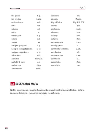 OSAGARRIAK


       txit garaia                   t. g.     zentimoa                   zm.
       txit prestua                t. ptu.     zientzia                  Zientz.
       unibertsitatea               unib.      Zigor Kodea            Zig. Kd.; ZK
       urria                         urr.      zinema                     Zin.
       urtarrila                     urt.      ziurtagiria               ziurtg.
       urtea                          u.       ziurtatua                  ztua.
       urterik gabe                 u.g.       zoologia                   zool.
       uztaila                       uzt.      zuberera                   Zub.
       versus                        vs        zure esanekoa              z. es.
       xedapen gehigarria           x.g.       zure igorpena               z.i.
       xedapen indargabetzailea     x. id.     zure kontu korrontea      z.k.k.
       xedapen iragankorra          x. ig.     zure kontua                z.k.
       zeharbidea                   zhb.       zure onarpena             z. on.
       zenbakia                   zenb.; zk.   zure taloia                 z.t.
       zenbakirik gabe               z.g.      zuzenbidea                 Zuz.
       zenbatekoa                   zbko.      zuzendaria                 zuz.
       zenbatzailea                zenbtz.




      7.8. EUSKALKIEN MAPA

      Koldo Zuazok, sei euskalki bereizi ditu: mendebaldekoa, erdialdekoa, nafarre-
      ra, nafar-lapurtera, ekialdeko nafarrera eta zuberera.




414
 