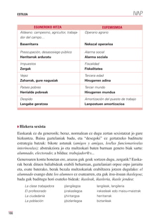 ESTILOA



                 EGUNEROKO HITZA                               EUFEMISMOA
       Aldeano: campesino, agricultor, trabaja-     Operario agrario
       dor del campo…

       Baserritarra                                 Nekazal operarioa

       Preocupación, desasosiego público            Alarma social
       Herritarrak arduratu                         Alarma soziala

       Impuestos                                    Fiscalidad
       Zergak                                       Fiskalitatea

       Vejez                                        Tercera edad
       Zaharrak, gure nagusiak                      Hirugarren adina

       Países pobres                                Tercer mundo
       Herrialde pobreak                            Hirugarren mundua

       Despido                                      Amortización del puesto de trabajo
       Langabe geratzea                             Lanpostuen amortizazioa




      Q Hizkera   sexista
      Euskarak ez du generorik; beraz, normalean ez dugu zertan sexistatzat jo gure
      hizkuntza. Baina gaztelaniak badu, eta “desegoki” ez gertatzeko badituzte
      estrategia batzuk: bikote astunak (amigos y amigas, los/las funcionarios/as
      interinos/as); abstrakziora jo eta multzokari baten barruan genero biak sartu:
      alumnado, electorado; a bildua: trabajador@s...
      Generoaren kontu honetan ere, arazoa guk geuk sortzen dugu, zergatik? Euska-
      rak berak dituen baliabideak erabili beharrean, gaztelaniari orpoz orpo jarraitu
      eta, esate baterako, berak bezala multzokariak erabiltzera jotzen dugulako: el
      alumnado esango dute los alumnos ez esatearren, eta guk itsu-itsuan ikaslegoa;
      bada guk baditugu hori esateko bideak: ikasleak, ikasleria, ikasle jendea:
           La clase trabajadora      ⇓langilegoa            langileak, langileria
           El profesorado            ⇓irakaslegoa           irakasleak edo maisu-maistrak
           La ciudadanía             ⇓hiritargoa            herritarrak
           La población              ⇓bizlanlegoa           biztanleak


166
 