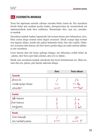 Zuzenketa-markak



5.5. ZUZENKETA-MARKAK

Testu bat inprimatu aurretik askotan zuzendu behar izaten da. Eta zuzenketa
horiek behar den moduan jasoko badira, derrigorrezkoa da zuzentzaileak eta
inprimatzaileak kode bera erabiltzea. Horretarako dira, izan ere, zuzenke-
ta-markak.
Zuzenketa-markek badute laguntzaile bat testuan bertan jarri beharrekoa: deia.
Deia esaten diogu testuan uzten dugun arrastoari. Deiak esango digu testuan
non dagoen aldatu, kendu edo gehitu beharreko hizki, hitz edo esaldia. Ondo-
ren, testuaren albo batean, dei hori berriz jarriko dugu eta ondo-ondoan aldake-
ta edo zuzenketa.
Lerro berean oker bat baino gehiago badago, dei diferentea erabili behar da
–jakina, oker bera egin bada askotan, deia ere ez aldatu–.
Deiak zein zuzenketa-markak antzekoak dira beste hizkuntzetan ere. Hala ere,
asko dira eta, jakina, guk batzuk aukeratu ditugu:


                                              Deia             Testu alboan
 Zuzendu
 arraza da
 asteak egingo ditugu
 ofizio bi

 Erantsi
 hiki bakarra
 izki bakarra
 hitz gehitu

 Kendu
 hizki bakarrra
 hitz bat bat ezabatu


                                                                                    239
 