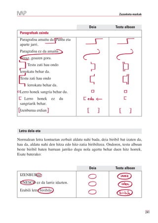 Zuzenketa-markak



                                             Deia             Testu alboan
 Paragrafoak zaindu
 Paragrafoa amaitu da. Puntu eta
 aparte jarri.
 Paragrafoa ez da amaitu.
 Beraz, goazen gora.
      Testu zati hau ondo
 lerrokatu behar da.
 Testu zati hau ondo
      lerrokatu behar da.
 Lerro honek sangria behar du.
    Lerro honek        ez   du
 sangriarik behar.
 Izenburua erdian




 Letra dela-eta

Normalean letra kontuetan zerbait aldatu nahi bada, deia biribil bat izaten da,
hau da, aldatu nahi den hitza edo hitz-zatia biribiltzea. Ondoren, testu alboan
beste biribil baten barruan jarriko dugu nola agertu behar duen hitz horrek.
Esate baterako:


                                             Deia             Testu alboan
 IZENBURua
 UNESCO ez da larriz idazten.
 Erabili letra biribila




                                                                                   241
 