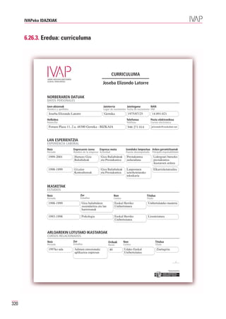 IVAPeko IDAZKIAK



      6.26.3. Eredua: curriculuma




                                                                       CURRICULUMA
                                                              Joseba Elizondo Latorre


                 NORBERAREN DATUAK
                 DATOS PERSONALES
                 Izen-abizenak                                Jaioterria             Jaioteguna           NAN
                 Nombre y apellidos                           Lugar de nacimiento Fecha de nacimiento DNI
                  Joseba Elizondo Latorre                      Gernika               1975/07/25            14.891.021
                 Helbidea                                                           Telefonoa             Posta elektronikoa

                  Foruen Plaza 11, 2.a. 48300 Gernika - BIZKAIA
                 Domicilio                                                          Teléfono              Correo electrónico
                                                                                     946 271 014           jelizondo@euskalnet.net




                 LAN ESPERIENTZIA
                 EXPERIENCIA LABORAL
                 Noiz                 Enpresaren izena     Enpresa mota             Izandako lanpostua Ardura garrantzitsuenak
                 Periodo              Nombre de la empresa Actividad                Puesto desempeñado      Principales responsabilidades
                  1999-2001           Humans Giza            Giza Baliabideak        Prestakuntza               Lidergoari buruzko
                                      Baliabideak            eta Prestakuntza        arduraduna                 prestakuntza
                                                                                                                ikastaroen ardura

                  1998-1999                                  Giza Baliabideak        Lanpostuen                 Elkarrizketatzailea
                                      Kontsultoreak          eta Prestakuntza        azterketetarako
                                      Gizalan
                                                                                     teknikaria


                 IKASKETAK
                 ESTUDIOS
                 Noiz                       Zer                          Non                           Titulua
                 Periodo                    Estudios                     Centro                        Título
                  1998-1999                  Giza baliabideen               Euskal Herriko              Unibertsitateko masterra
                                             zuzendaritza eta lan           Unibertsitatea
                                             harremanak

                  1993-1998                  Psikologia                     Euskal Herriko              Lizentziatura
                                                                            Unibertsitatea



                 ARLOAREKIN LOTUTAKO IKASTAROAK
                 CURSOS RELACIONADOS
                 Noiz                 Zer                           Orduak        Non                            Titulua
                 Periodo              Estudios                      Horas         Centro                         Título
                  1997ko uda           Adimen emozionala:           40             Udako Euskal                   Ziurtagiria
                                       aplikazioa enpresan                         Unibertsitatea


                                                                                                                                     …/…

                                                                                                                             Erakunde autonomiaduna
                                                                                                                               Organismo Autónomo del




320
 