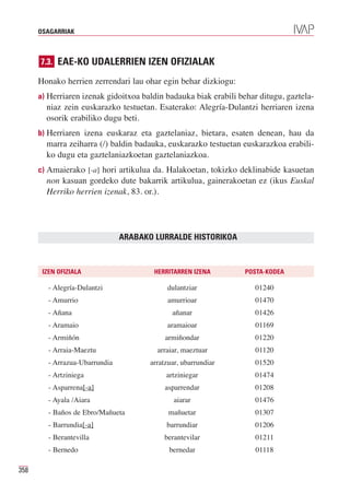 OSAGARRIAK



      7.3. EAE-KO UDALERRIEN IZEN OFIZIALAK

      Honako herrien zerrendari lau ohar egin behar dizkiogu:
      a) Herriaren izenak gidoitxoa baldin badauka biak erabili behar ditugu, gaztela-
        niaz zein euskarazko testuetan. Esaterako: Alegría-Dulantzi herriaren izena
        osorik erabiliko dugu beti.
      b) Herriaren izena euskaraz eta gaztelaniaz, bietara, esaten denean, hau da
        marra zeiharra (/) baldin badauka, euskarazko testuetan euskarazkoa erabili-
        ko dugu eta gaztelaniazkoetan gaztelaniazkoa.
      c) Amaierako [-a] hori artikulua da. Halakoetan, tokizko deklinabide kasuetan
        non kasuan gordeko dute bakarrik artikulua, gainerakoetan ez (ikus Euskal
        Herriko herrien izenak, 83. or.).




                                ARABAKO LURRALDE HISTORIKOA



       IZEN OFIZIALA                    HERRITARREN IZENA        POSTA-KODEA

         - Alegría-Dulantzi                 dulantziar              01240
         - Amurrio                          amurrioar               01470
         - Añana                              añanar                01426
         - Aramaio                          aramaioar                01169
         - Armiñón                          armiñondar              01220
         - Arraia-Maeztu                 arraiar, maeztuar           01120
         - Arrazua-Ubarrundia          arratzuar, ubarrundiar       01520
         - Artziniega                       artziniegar             01474
         - Asparrena[-a]                    asparrendar             01208
         - Ayala /Aiara                        aiarar               01476
         - Baños de Ebro/Mañueta             mañuetar               01307
         - Barrundia[-a]                    barrundiar              01206
         - Berantevilla                    berantevilar              01211
         - Bernedo                           bernedar                01118

358
 