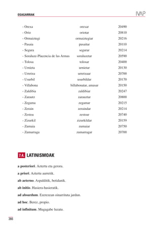 OSAGARRIAK


         - Orexa                                   orexar           20490
         - Orio                                    oriotar          20810
         - Ormaiztegi                           ormaiztegiar        20216
         - Pasaia                                  pasaitar         20110
         - Segura                                  segurar          20214
         - Soraluze-Placencia de las Armas       soraluzetar        20590
         - Tolosa                                  tolosar          20400
         - Urnieta                                 urnietar         20130
         - Urretxu                                urretxuar         20700
         - Usurbil                               usurbildar         20170
         - Villabona                         billabonatar, amasar   20150
         - Zaldibia                               zaldibiar         20247
         - Zarautz                                zarauztar         20800
         - Zegama                                 zegamar           20215
         - Zerain                                 zeraindar         20214
         - Zestoa                                  zestoar          20740
         - Zizurkil                              zizurkildar        20159
         - Zumaia                                 zumaiar           20750
         - Zumarraga                             zumarragar         20700




      7.4. LATINISMOAK

      a posteriori. Aztertu eta gerora.

      a priori. Aztertu aurretik.

      ab aeterno. Aspalditik, betidanik.

      ab initio. Hasiera-hasieratik.

      ad absurdum. Ezerezean oinarrituta jardun.

      ad hoc. Berez, propio.

      ad infinitum. Mugagabe luzatu.

366
 