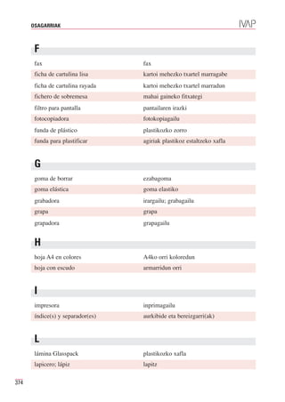 OSAGARRIAK



       F
       fax                         fax
       ficha de cartulina lisa     kartoi mehezko txartel marragabe
       ficha de cartulina rayada   kartoi mehezko txartel marradun
       fichero de sobremesa        mahai gaineko fitxategi
       filtro para pantalla        pantailaren irazki
       fotocopiadora               fotokopiagailu
       funda de plástico           plastikozko zorro
       funda para plastificar      agiriak plastikoz estaltzeko xafla


       G
       goma de borrar              ezabagoma
       goma elástica               goma elastiko
       grabadora                   irargailu; grabagailu
       grapa                       grapa
       grapadora                   grapagailu


       H
       hoja A4 en colores          A4ko orri koloredun
       hoja con escudo             armarridun orri


       I
       impresora                   inprimagailu
       índice(s) y separador(es)   aurkibide eta bereizgarri(ak)


       L
       lámina Glasspack            plastikozko xafla
       lapicero; lápiz             lapitz

374
 