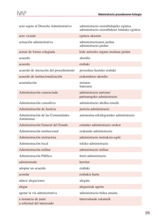 Administrazio prozeduraren hiztegia


acto sujeto al Derecho Administrativo     administrazio-zuzenbidepeko egintza
                                          administrazio-zuzenbideari lotutako egintza
acto viciado                              egintza akastun
actuación administrativa                  administrazioaren jardun
                                          administrazio-jardun
actuar de forma colegiada                 kide anitzeko organo moduan jardun
acuerdo                                   akordio
acuerdo                                   erabaki
acuerdo de iniciación del procedimiento   prozedura hasteko erabaki
acuerdo de institucionalización           erakundetze-akordio
acumulación                               metatze
                                          bateratze
Administración consorciada                administrazio partzuer
                                          partzuergoko administrazio
Administración consultiva                 administrazio aholku-emaile
Administración de Justicia                justizia-administrazio
Administración de las Comunidades         autonomia-erkidegoetako administrazio
Autónomas
Administración General del Estado         estatuko administrazio orokor
Administración institucional              erakunde-administrazio
Administración instructora                administrazio instrukzio-egile
Administración local                      tokiko administrazio
Administración militar                    administrazio militar
Administración Pública                    herri-administrazio
administrado                              herritar
adoptar un acuerdo                        erabaki
acordar                                   erabakia hartu
aducir alegaciones                        alegatu
alegar                                    alegazioak agertu
agotar la vía administrativa              administrazio-bidea amaitu
a instancia de parte                      interesdunak eskaturik
a solicitud del interesado

                                                                                             379
 
