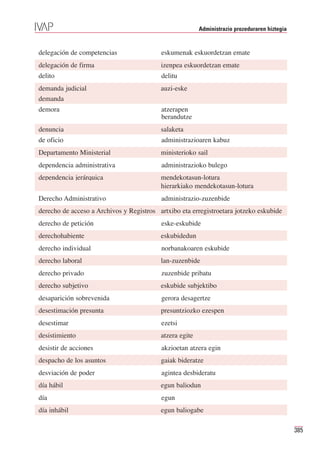 Administrazio prozeduraren hiztegia


delegación de competencias                eskumenak eskuordetzan emate
delegación de firma                       izenpea eskuordetzan emate
delito                                    delitu
demanda judicial                          auzi-eske
demanda
demora                                    atzerapen
                                          berandutze
denuncia                                  salaketa
de oficio                                 administrazioaren kabuz
Departamento Ministerial                  ministerioko sail
dependencia administrativa                administrazioko bulego
dependencia jerárquica                    mendekotasun-lotura
                                          hierarkiako mendekotasun-lotura
Derecho Administrativo                    administrazio-zuzenbide
derecho de acceso a Archivos y Registros artxibo eta erregistroetara jotzeko eskubide
derecho de petición                       eske-eskubide
derechohabiente                           eskubidedun
derecho individual                        norbanakoaren eskubide
derecho laboral                           lan-zuzenbide
derecho privado                           zuzenbide pribatu
derecho subjetivo                         eskubide subjektibo
desaparición sobrevenida                  gerora desagertze
desestimación presunta                    presuntziozko ezespen
desestimar                                ezetsi
desistimiento                             atzera egite
desistir de acciones                      akzioetan atzera egin
despacho de los asuntos                   gaiak bideratze
desviación de poder                       agintea desbideratu
día hábil                                 egun baliodun
día                                       egun
día inhábil                               egun baliogabe

                                                                                               385
 