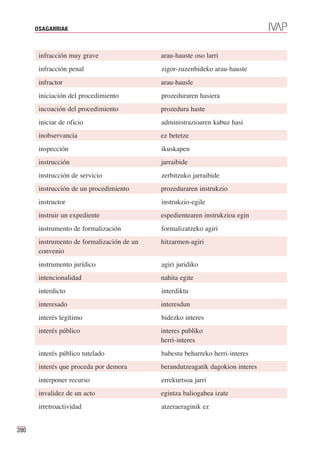 OSAGARRIAK



       infracción muy grave                 arau-hauste oso larri
       infracción penal                     zigor-zuzenbideko arau-hauste
       infractor                            arau-hausle
       iniciación del procedimiento         prozeduraren hasiera
       incoación del procedimiento          prozedura haste
       iniciar de oficio                    administrazioaren kabuz hasi
       inobservancia                        ez betetze
       inspección                           ikuskapen
       instrucción                          jarraibide
       instrucción de servicio              zerbitzuko jarraibide
       instrucción de un procedimiento      prozeduraren instrukzio
       instructor                           instrukzio-egile
       instruir un expediente               espedientearen instrukzioa egin
       instrumento de formalización         formalizatzeko agiri
       instrumento de formalización de un   hitzarmen-agiri
       convenio
       instrumento jurídico                 agiri juridiko
       intencionalidad                      nahita egite
       interdicto                           interdiktu
       interesado                           interesdun
       interés legítimo                     bidezko interes
       interés público                      interes publiko
                                            herri-interes
       interés público tutelado             babestu beharreko herri-interes
       interés que proceda por demora       berandutzeagatik dagokion interes
       interponer recurso                   errekurtsoa jarri
       invalidez de un acto                 egintza baliogabea izate
       irretroactividad                     atzeraeraginik ez


390
 