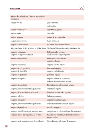 OSAGARRIAK



       Orden Jurisdiccional Contencioso-Admi-
       nistrativo
       orden del día                            gai-zerrenda
                                                aztergaiak
       orden de servicio                        zerbitzuko agindu
       orden social                             lan-arlo
       orden superior                           goragokoaren agindu
       organismo público                        herri-erakunde
       organización común                       elkarren arteko antolakunde
       Organo Central del Ministerio de Defensa Defentsa Ministerioko Organo Zentrala
       órgano colegiado                         kide anitzeko organo
       órgano colegiado superior                kide anitzeko organo goren
       órgano competente                        eskumena duen organo
                                                organo eskudun
       órgano consultivo                        organo aholku-emaile
       órgano de cooperación                    lankidetza-organo
       órgano de decisión                       organo erabakitzaile
       órgano de gobierno                       gobernu-organo
       órgano delegante                         organo eskuordetza-emaile
                                                eskumena eman duen organo
       órgano dependiente                       hierarkian mendekoa den organo
       órgano jerárquicamente dependiente       mendeko organo
       órgano de selección de personal          langileak hautatzeko organo
       órgano inferior                          beherengo organo
       órgano instructor                        organo instrukzio-egile
       órgano jerárquicamente dependiente       hierarkian mendekoa den organo
       órgano dependiente                       mendeko organo
       órgano manifiestamente incompetente      argi eta garbi eskumenik ez duen organo
       órgano mixto de vigilancia y control     hitzarmena zaintzeko eta kontrolatzeko
                                                organo misto
       órgano no jerárquicamente dependiente    hierarkian mendeko ez den organo

394
 