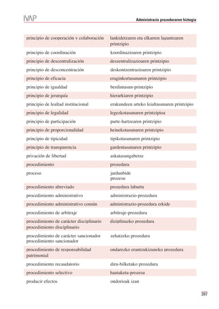 Administrazio prozeduraren hiztegia



principio de cooperación y colaboración   lankidetzaren eta elkarren laguntzaren
                                          printzipio
principio de coordinación                 koordinazioaren printzipio
principio de descentralización            deszentralizazioaren printzipio
principio de desconcentración             deskontzentrazioaren printzipio
principio de eficacia                     eraginkortasunaren printzipio
principio de igualdad                     berdintasun-printzipio
principio de jerarquía                    hierarkiaren printzipio
principio de lealtad institucional        erakundeen arteko leialtasunaren printzipio
principio de legalidad                    legezkotasunaren printzipioa
principio de participación                parte-hartzearen printzipio
principio de proporcionalidad             heinekotasunaren printzipio
principio de tipicidad                    tipikotasunaren printzipio
principio de transparencia                gardentasunaren printzipio
privación de libertad                     askatasungabetze
procedimiento                             prozedura
proceso                                   jardunbide
                                          prozesu
procedimiento abreviado                   prozedura laburtu
procedimiento administrativo              administrazio-prozedura
procedimiento administrativo común        administrazio-prozedura erkide
procedimiento de arbitraje                arbitraje-prozedura
procedimiento de carácter disciplinario   diziplinazko prozedura
procedimiento disciplinario
procedimiento de carácter sancionador     zehatzeko prozedura
procedimiento sancionador
procedimiento de responsabilidad          ondarezko erantzukizuneko prozedura
patrimonial
procedimiento recaudatorio                diru-bilketako prozedura
procedimiento selectivo                   hautaketa-prozesu
producir efectos                          ondorioak izan

                                                                                             397
 