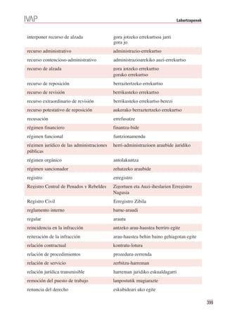 Laburtzapenak


interponer recurso de alzada               gora jotzeko errekurtsoa jarri
                                           gora jo
recurso administrativo                     administrazio-errekurtso
recurso contencioso-administrativo         administrazioarekiko auzi-errekurtso
recurso de alzada                          gora jotzeko errekurtso
                                           gorako errekurtso
recurso de reposición                      berraztertzeko errekurtso
recurso de revisión                        berrikusteko errekurtso
recurso extraordinario de revisión         berrikusteko errekurtso berezi
recurso potestativo de reposición          aukerako berraztertzeko errekurtso
recusación                                 errefusatze
régimen financiero                         finantza-bide
régimen funcional                          funtzionamendu
régimen jurídico de las administraciones   herri-administrazioen araubide juridiko
públicas
régimen orgánico                           antolakuntza
régimen sancionador                        zehatzeko araubide
registro                                   erregistro
Registro Central de Penados y Rebeldes     Zigortuen eta Auzi-iheslarien Erregistro
                                           Nagusia
Registro Civil                             Erregistro Zibila
reglamento interno                         barne-araudi
regular                                    arautu
reincidencia en la infracción              antzeko arau-haustea berriro egite
reiteración de la infracción               arau-haustea behin baino gehiagotan egite
relación contractual                       kontratu-lotura
relación de procedimientos                 prozedura-zerrenda
relación de servicio                       zerbitzu-harreman
relación jurídica transmisible             harreman juridiko eskualdagarri
remoción del puesto de trabajo             lanpostutik mugiarazte
renuncia del derecho                       eskubideari uko egite

                                                                                             399
 