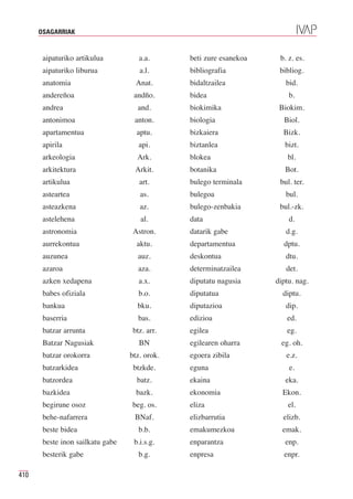 OSAGARRIAK


       aipaturiko artikulua          a.a.      beti zure esanekoa    b. z. es.
       aipaturiko liburua            a.l.      bibliografia          bibliog.
       anatomia                     Anat.      bidaltzailea            bid.
       andereñoa                   andño.      bidea                    b.
       andrea                       and.       biokimika             Biokim.
       antonimoa                   anton.      biologia               Biol.
       apartamentua                 aptu.      bizkaiera              Bizk.
       apirila                       api.      biztanlea               bizt.
       arkeologia                   Ark.       blokea                   bl.
       arkitektura                 Arkit.      botanika                Bot.
       artikulua                     art.      bulego terminala      bul. ter.
       asteartea                     as.       bulegoa                 bul.
       asteazkena                    az.       bulego-zenbakia       bul.-zk.
       astelehena                    al.       data                     d.
       astronomia                  Astron.     datarik gabe            d.g.
       aurrekontua                  aktu.      departamentua          dptu.
       auzunea                      auz.       deskontua               dtu.
       azaroa                        aza.      determinatzailea        det.
       azken xedapena                a.x.      diputatu nagusia     diptu. nag.
       babes ofiziala                b.o.      diputatua              diptu.
       bankua                       bku.       diputazioa              dip.
       baserria                      bas.      edizioa                 ed.
       batzar arrunta              btz. arr.   egilea                  eg.
       Batzar Nagusiak               BN        egilearen oharra       eg. oh.
       batzar orokorra            btz. orok.   egoera zibila           e.z.
       batzarkidea                 btzkde.     eguna                    e.
       batzordea                    batz.      ekaina                  eka.
       bazkidea                     bazk.      ekonomia               Ekon.
       begirune osoz              beg. os.     eliza                    el.
       behe-nafarrera              BNaf.       elizbarrutia           elizb.
       beste bidea                   b.b.      emakumezkoa            emak.
       beste inon sailkatu gabe    b.i.s.g.    enparantza              enp.
       besterik gabe                 b.g.      enpresa                enpr.

410
 