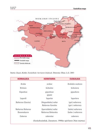 Euskalkien mapa



                                                                                BAIONA
                                     BIZKAIKO ITSASOA
                                                                 Hondarribia      RA
                                                                              TAR
                                                                           STA
                                                        DONOSTIA        KO
                                                                    Irun NAFAR-LAPURTERA
                           BILBO                               Oiartzun
                                           Mutriku                                                          MAULE
                            MENDEBALEKOA Mendaro                                       DONIBANE GARAZI
                                        Elgoibar                              Baztan

                                                    ERDIALDEKOA                            Luzaide
                                                                                                     ZUBEROTARRA
                                     AramaioDeba
                                            Ibaia            AraitzLarraun   NAFARRA
                                                                                          Aezkoa Zaraitzu
                                                                   Inoitz
                                                            Sakana                           EKIALDEKO-NAFARRA
                                                       Burunda

                                                                                                      Erronkari
                                    GASTEIZ                                    IRUÑA




     E U S K A L K I A
           Herrialde muga
           Euskalki muga
           Tarteko hizkerak




Iturria: Zuazo, Koldo. Euskalkiak: herriaren lekukoak. Donostia: Elkar, L.G. 2003


        HERRIALDEA                                  HERRITARRA                              EUSKALKIA

             Araba                                     arabar                            Arabako euskara
            Bizkaia                                   bizkaitar                                bizkaiera
           Gipuzkoa                                   gipuzkoar                               gipuzkera
                                                        giputz
            Lapurdi                                    lapurtar                                lapurtera
      Nafarroa (Garaia)                        (Hegoaldeko) nafar                          (goi) nafarrera
                                                Nafarroa Garaiko                          (goi-) nafarrera
      Nafarroa Beherea                         (Iparraldeko) nafar                        (behe) nafarrera
        Baxenabarre                            Nafarroa Behereko                         (behe-) nafarrera
           Zuberoa                                    zuberotar                                zuberera

                                   (Euskaltzaindiak, Zarautzen, 1996ko apirilaren 26an onartua)


                                                                                                                       415
 