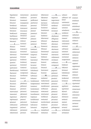 OSAGARRIAK


      higuinarazi     iratzarrarazi   jasanarazi     laburrarazi          N       salarazi       urtarazi
      hilarazi        iraularazi      jasoarazi      laketarazi     nagiarazi     salbarazi sal- usnarazi
      hiroarazi       iraunarazi      jaulkiarazi    landarazi      nagusiarazi   tarazi
                                                                                                 ustelarazi
      hitsarazi       iraungiarazi    jaurtiarazi    larriarazi     nahasarazi    saminarazi
                                                                                                 utzarazi
      hondarazi       irekiarazi      jausarazi      larruarazi     nardarazi     samurrarazi
                                                                                                 uzkailarazi
      hordiarazi      irentsarazi     jauzarazi      lasaiarazi     nekarazi      sarrarazi
                                                                                                 uztarrarazi
      hotzarazi       irozoarazi      jinarazi       lasterkarazi   noziarazi     seinalarazi
      hunkiarazi      irristarazi     joanarazi      latzarazi                    sendarazi
                                                                                                       X

                      irtenarazi                     laudarazi                    sentiarazi     xahuarazi
                                                                          O
      hurbilarazi                     joarazi                       obediarazi
                      irudiarazi                     leherrarazi                  sinarazi       xehakarazi
      hurruparazi                     jokarazi                      obligarazi
      hutsarazi       isilarazi       jostarazi      lehiarazi      ohartarazi    sinetsarazi    xeharazi
             I        isurarazi       juntarazi      lerrarazi      oherarazi     soraioarazi    xukarazi
      ibiarazi        itoarazi              K        leunarazi      ohorarazi     sorrarazi            Z
      ibilarazi       itsatsarazi     kantarazi      librarazi      okerrarazi    sufriarazi     zabalarazi
      idatzarazi      itsusarazi      kantiarazi     limurrarazi    onarrarazi    sumarazi       zabarrarazi
      idorrarazi      itxaronarazi    kargarazi      lizunarazi     onetsarazi    suntsiarazi    zainarazi
      igaroarazi      itxiarazi       kasarazi       lodiarazi      ordainarazi   susmarazi      zalearazi
      igarrarazi      itzalarazi      kausiarazi     lokarrarazi    oroitarazi    susperrarazi
                                                                                                 zaluarazi
      igoarazi        itzularazi      kenarazi       lorarazi       ostikarazi
                                                                                                 zaparazi
                                                                                         T
      igorrarazi      itzurarazi      kexarazi       lotarazi       oztoparazi    tindarazi
                                                                                                 zapartarazi
      igurtzarazi     izanarazi       kezkarazi      lotsarazi                    tinkarazi
                                                                                                 zartarazi
                                                                          P
      ihardetsarazi   izarniarazi     kiskalarazi    lurrerarazi    pagarazi      tirriarazi
                      izenpearazi                    luzarazi                     trabailarazi   zatiarazi
      iharrarazi                      klikarazi                     pairarazi
      ihesarazi       izerdiarazi     kobrarazi                                   trebarazi      zeharazi
                                                                    partiarazi
                                                                                                 zentzarazi
                                                           M
      ikararazi       izuarazi        kokarazi       maitarazi      pasarazi      trenkarazi
      ikasarazi              J        kondenarazi    makurrarazi    pausarazi     tristarazi     zerbitzarazi
      ikusarazi       jabalarazi      konpreniarazi matxinarazi     penarazi            U        zigorrarazi
      ilkiarazi       jaikiarazi      kontarazi     menderarazi     pentsarazi    ugalarazi      zimelarazi
      ilunarazi       jaioarazi       kontentarazi   milikarazi     pikarazi      ugariarazi     zimurrarazi
      inarrosarazi    jaitsarazi      konturarazi    mintzarazi     pintarazi     ukarazi        zirikarazi
      inausarazi      jakinarazi      koordinarazi   miretsarazi    pitzarazi     ukiarazi       zokorarazi
      ingurarazi      jalgiarazi      kopiarazi      moldarazi      plegarazi     ulertarazi
                                                                                                 zorarazi
      inprimarazi     janarazi        kordokarazi    motzarazi      presarazi     umarazi
                                                                                                 zorrotzarazi
      ipinarazi       jantzarazi      kraskarazi     mozkorrarazi prestarazi      unarazi
                                                                                                 zuriarazi
      irabazarazi     jardunarazi     kukuarazi      mudarazi       prezarazi     urkarazi
                                                                                                 zutiarazi
      iraganarazi     jariarazi       kutsarazi      mugiarazi      pulunparazi   urrarazi
                                                                                                 zuzenarazi
      irakinarazi     jarraiarazi           L        murgilarazi          S       urrikalarazi
      irakurrarazi    jarrarazi       labainarazi    mutuarazi      saiarazi      urrunarazi




418
 