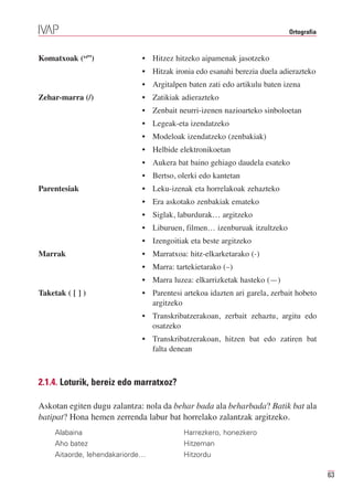 Ortografia



Komatxoak (“”)               • Hitzez hitzeko aipamenak jasotzeko
                             • Hitzak ironia edo esanahi berezia duela adierazteko
                             • Argitalpen baten zati edo artikulu baten izena
Zehar-marra (/)              • Zatikiak adierazteko
                             • Zenbait neurri-izenen nazioarteko sinboloetan
                             • Legeak-eta izendatzeko
                             • Modeloak izendatzeko (zenbakiak)
                             • Helbide elektronikoetan
                             • Aukera bat baino gehiago daudela esateko
                             • Bertso, olerki edo kantetan
Parentesiak                  • Leku-izenak eta horrelakoak zehazteko
                             • Era askotako zenbakiak emateko
                             • Siglak, laburdurak… argitzeko
                             • Liburuen, filmen… izenburuak itzultzeko
                             • Izengoitiak eta beste argitzeko
Marrak                       • Marratxoa: hitz-elkarketarako (-)
                             • Marra: tartekietarako (–)
                             • Marra luzea: elkarrizketak hasteko (—)
                             • Parentesi artekoa idazten ari garela, zerbait hobeto
                               argitzeko
Taketak ( [ ] )

                             • Transkribatzerakoan, zerbait zehaztu, argitu edo
                               osatzeko
                             • Transkribatzerakoan, hitzen bat edo zatiren bat
                               falta denean



2.1.4. Loturik, bereiz edo marratxoz?

Askotan egiten dugu zalantza: nola da behar bada ala beharbada? Batik bat ala
batipat? Hona hemen zerrenda labur bat horrelako zalantzak argitzeko.
     Alabaina                            Harrezkero, honezkero
     Aho batez                           Hitzeman
     Aitaorde, lehendakariorde…          Hitzordu

                                                                                       63
 