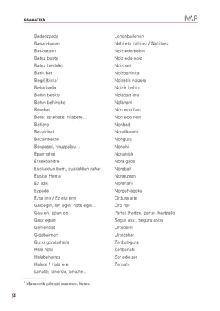 GRAMATIKA


             Badaezpada                             Lehenbailehen
             Banan-banan                            Nahi eta nahi ez / Nahitaez
             Bat-batean                             Noiz edo behin
             Batez beste                            Noiz edo noiz
             Batez besteko                          Noizbait
             Batik bat                              Noizbehinka
             Begi(-)bista1                          Noizetik noizera
             Beharbada                              Noizik behin
             Behin betiko                           Nolabait ere
             Behin-behineko                         Nolanahi
             Berebat                                Non edo han
             Bete: astebete, hilabete…              Non edo non
             Betiere                                Nonbait
             Bezainbat                              Nondik-nahi
             Bezainbeste                            Nongura
             Bospasei, hiruzpalau…                  Nonahi
             Epaimahai                              Nonahitik
             Etxekoandre                            Nora gabe
             Euskaldun berri, euskaldun zahar       Norabait
             Euskal Herria                          Noraezean
             Ez ezik                                Noranahi
             Ezpada                                 Norgehiagoka
             Ezta ere / Ez eta ere                  Ordura arte
             Galdegin, lan egin, hots egin…         Oro har
             Gau on, egun on                        Parte(-)hartze, parte(-)hartzaile
             Gaur egun                              Segur aski, seguru asko
             Gehienbat                              Urteberri
             Gidabaimen                             Urtezahar
             Gutxi gorabehera                       Zenbat-gura
             Hala nola                              Zenbanahi
             Halabeharrez                           Zer edo zer
             Halere / Hala ere                      Zernahi
             Lanaldi, lanordu, lanuzte…

     1   Marratxorik gabe edo marratxoz, bietara.


64
 