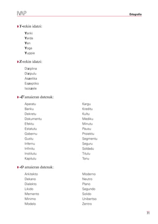 Ortografia



Q Y-rekin     idatzi:
       Yanki
       Yarda
       Yen
       Yoga
       Yuppie

Q Z-rekin     idatzi:
       Diziplina
       Dizipulu
       Aszetika
       Eszeptiko
       Isoszele

Q -U   amaieran dutenak:
       Aparatu             Kargu
       Banku               Kreditu
       Dekretu             Kultu
       Dokumentu           Mediku
       Efektu              Minutu
       Estatutu            Pausu
       Gobernu             Proiektu
       Gustu               Segmentu
       Infernu             Seguru
       Infinitu            Soldadu
       Institutu           Titulu
       Kapitulu            Tonu

Q -O   amaieran dutenak:
       Arkitekto           Moderno
       Dekano              Neutro
       Dialekto            Plano
       Likido              Segundo
       Memento             Solido
       Minimo              Unibertso
       Modelo              Zentro

                                                    71
 