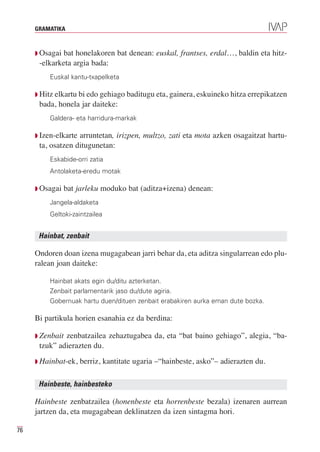 GRAMATIKA



     Q Osagai bat honelakoren bat denean: euskal, frantses, erdal…, baldin eta hitz-
      -elkarketa argia bada:
         Euskal kantu-txapelketa

     Q Hitz elkartu bi edo gehiago baditugu eta, gainera, eskuineko hitza errepikatzen
      bada, honela jar daiteke:
         Galdera- eta harridura-markak

     Q Izen-elkartearruntetan, irizpen, multzo, zati eta mota azken osagaitzat hartu-
      ta, osatzen ditugunetan:
         Eskabide-orri zatia
         Antolaketa-eredu motak

     Q Osagai   bat jarleku moduko bat (aditza+izena) denean:
         Jangela-aldaketa
         Geltoki-zaintzailea


      Hainbat, zenbait

     Ondoren doan izena mugagabean jarri behar da, eta aditza singularrean edo plu-
     ralean joan daiteke:

         Hainbat akats egin du/ditu azterketan.
         Zenbait parlamentarik jaso du/dute agiria.
         Gobernuak hartu duen/dituen zenbait erabakiren aurka eman dute bozka.

     Bi partikula horien esanahia ez da berdina:

     Q Zenbaitzenbatzailea zehaztugabea da, eta “bat baino gehiago”, alegia, “ba-
      tzuk” adierazten du.
     Q Hainbat-ek,    berriz, kantitate ugaria –“hainbeste, asko”– adierazten du.

      Hainbeste, hainbesteko

     Hainbeste zenbatzailea (honenbeste eta horrenbeste bezala) izenaren aurrean
     jartzen da, eta mugagabean deklinatzen da izen sintagma hori.

76
 