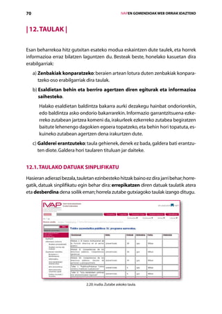 70                                                    IVAPEN GOMENDIOAK WEB ORRIAK IDAZTEKO



| 12. Taulak |

Esan beharrekoa hitz gutxitan esateko modua eskaintzen dute taulek, eta horrek
informazioa erraz bilatzen laguntzen du. Besteak beste, honelako kasuetan dira
erabilgarriak:
     a)  enbakiak konparatzeko: beraien artean lotura duten zenbakiak konpara­
        Z
        tzeko oso erabilgarriak dira taulak.
     b)  saldietan behin eta berriro agertzen diren egiturak eta informazioa
        E
        saihesteko.
        Halako esaldietan baldintza bakarra aurki dezakegu hainbat ondoriorekin,
        edo baldintza asko ondorio bakarrarekin. Informazio garrantzitsuena ezke-
        rreko zutabean jartzea komeni da, irakurleek ezkerreko zutabea begiratzen
        baitute lehenengo dagokien egoera topatzeko, eta behin hori topatuta, es-
        kuineko zutabean agertzen dena irakurtzen dute.
     c) Galderei erantzuteko: taula gehienek, denek ez bada, galdera bati erantzu-
        
        ten diote. Galdera hori taularen tituluan jar daiteke.


12.1. Taulako datuak sinplifikatu
Hasieran adierazi bezala, tauletan ezinbesteko hitzak baino ez dira jarri behar; horre-
gatik, datuak sinplifikatu egin behar dira: errepikatzen diren datuak taulatik atera
eta desberdina dena soilik eman; horrela zutabe gutxiagoko taulak izango ditugu.




                              2.20. irudia. Zutabe askoko taula.


                                         Aurkibidea
 