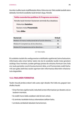 [ DISEINUA ]                                                                      71


Aurreko irudiko taula sinplifikatzeko Mota, Hizkuntza eta Tokia atalak taulatik atera
daitezke, horrela bi zutabeko taula lortzen dugu. Honela:

        Tokiko zuzendaritza publikoa: IV. Programa aurreratua.
        Honako taula honetan ikastaroen zerrenda ikus dezakezu:
               Hizkuntza: Gaztelera
               Ikastaro mota: Presentziala
               Tokia: Bilbo


       Ikastaroak                                                  Orduak
       Módulo I: El marco institucional de la Función directiva…     36
       Módulo II: Competencias de los directivos…                    36

       Módulo III: Competencias de los directivos…                   44

                                      2.21. Taula sinplea.




Bi zutabeko taulak dira webguneetan erabiltzeko egokienak, baina batzuetan,
informazio asko eman behar izaten da eta bi zutabeko taulak motz geratzen
zaizkigu. Kasu horietan, zutabe gehiago jartzea da soluzioa. Kontuan izan, hala
ere, taula pantailan osorik ikustea komeni dela, scroll horizontala erabili beha-
rrik izan gabe, batik bat, taulan agertzen den informazioa elkarrekin erlaziona-
tuta dagoelako.


12.2. Taularen formatua

Taulen itxurak jendea erakarri edo uxatu egin dezake. Hori dela eta, gogoan izan
aholku hauek:

    •  man formatu egokia taulei, irakurleek arreta informazioan jar dezaten, eta ez
      E
      taularen marretan.
    •  z erabili marra lodia zutabeen edo lerroen artean.
      E
    •  z zentratu tauletako testua, eskaneatzea zailtzen baitu.
      E
    •  errokatu zenbakiak tabulazio hamartarrean.
      L
                                         Aurkibidea
 