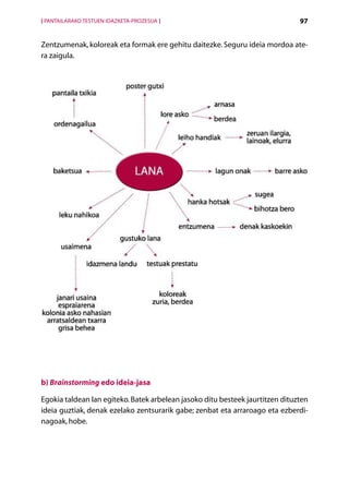 [ PANTAILARAKO TESTUEN IDAZKETA-PROZESUA ]                                     97


Zentzumenak, koloreak eta formak ere gehitu daitezke. Seguru ideia mordoa ate-
ra zaigula.




b) Brainstorming edo ideia-jasa

Egokia taldean lan egiteko. Batek arbelean jasoko ditu besteek jaurtitzen dituzten
ideia guztiak, denak ezelako zentsurarik gabe; zenbat eta arraroago eta ezberdi-
nagoak, hobe.




                                             Aurkibidea
 