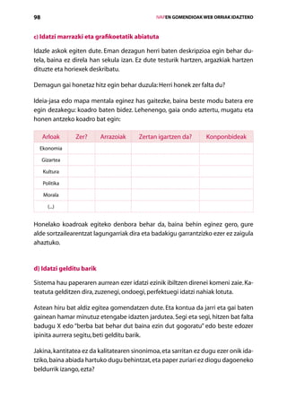 98                                                 IVAPEN GOMENDIOAK WEB ORRIAK IDAZTEKO



c) Idatzi marrazki eta grafikoetatik abiatuta

Idazle askok egiten dute. Eman dezagun herri baten deskripzioa egin behar du-
tela, baina ez direla han sekula izan. Ez dute testurik hartzen, argazkiak hartzen
dituzte eta horiexek deskribatu.

Demagun gai honetaz hitz egin behar duzula: Herri honek zer falta du?

Ideia-jasa edo mapa mentala eginez has gaitezke, baina beste modu batera ere
egin dezakegu: koadro baten bidez. Lehenengo, gaia ondo aztertu, mugatu eta
honen antzeko koadro bat egin:

     Arloak     Zer?      Arrazoiak     Zertan igartzen da?           Konponbideak
  Ekonomia

     Gizartea

     Kultura

     Politika

     Morala

       (...)


Honelako koadroak egiteko denbora behar da, baina behin eginez gero, gure
alde sortzailearentzat lagungarriak dira eta badakigu garrantzizko ezer ez zaigula
ahaztuko.


d) Idatzi gelditu barik

Sistema hau paperaren aurrean ezer idatzi ezinik ibiltzen direnei komeni zaie. Ka-
teatuta gelditzen dira, zuzenegi, ondoegi, perfektuegi idatzi nahiak lotuta.

Astean hiru bat aldiz egitea gomendatzen dute. Eta kontua da jarri eta gai baten
gainean hamar minutuz etengabe idazten jardutea. Segi eta segi, hitzen bat falta
badugu X edo “berba bat behar dut baina ezin dut gogoratu” edo beste edozer
ipinita aurrera segitu, beti gelditu barik.

Jakina, kantitatea ez da kalitatearen sinonimoa, eta sarritan ez dugu ezer onik ida-
tziko, baina abiada hartuko dugu behintzat, eta paper zuriari ez diogu dagoeneko
beldurrik izango, ezta?
                                      Aurkibidea
 