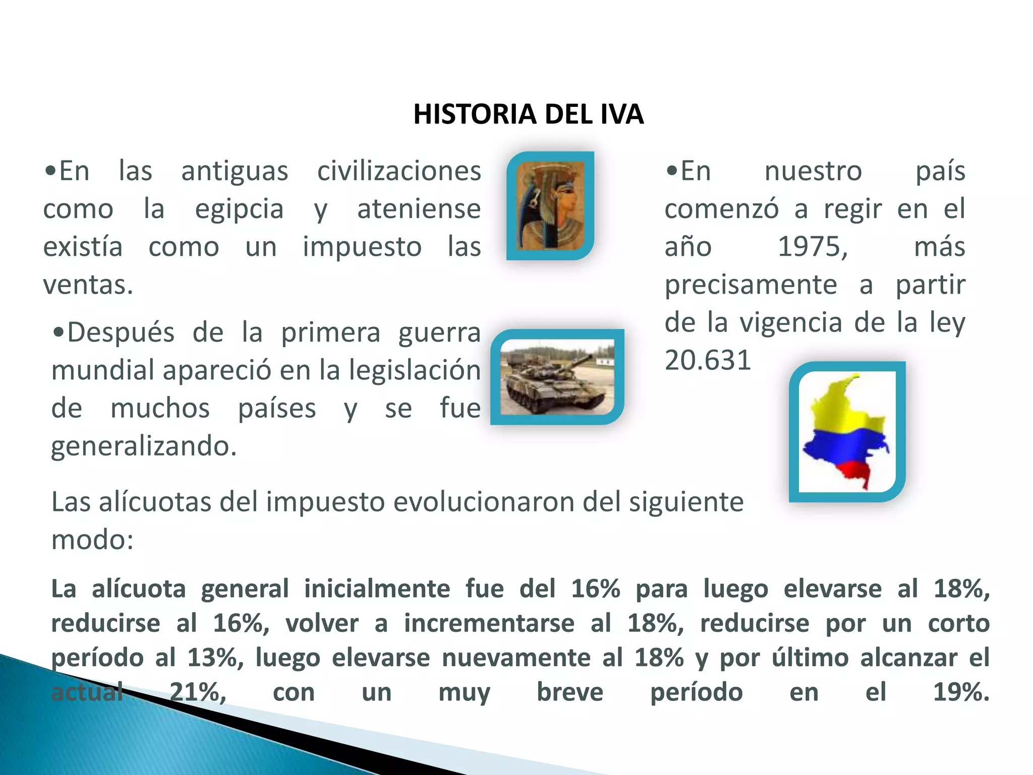 EL IVA