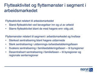 Flytteaktivitet og flyttemønster i segment i
arbeidsmarkedet
Flytteaktivitet relatert til arbeidsmarkedet
• Størst flytteaktivitet ved bevegelser inn og ut av arbeid
• Større flytteaktivitet blant de med høgere enn vidg.utd.
Flyttemønster relatert til segment i arbeidsmarkedet og livsfase
• Sterkest sentralisering blant høgere utdannede
• Sterk sentralisering i utdannings-/arbeidsetableringsfasen
• Svakere sentralisering i familieetableringsfasen – til byregioner
• Desentralisert sentralisering i familiefasen – til byregioner og
regionale senterregioner

 
