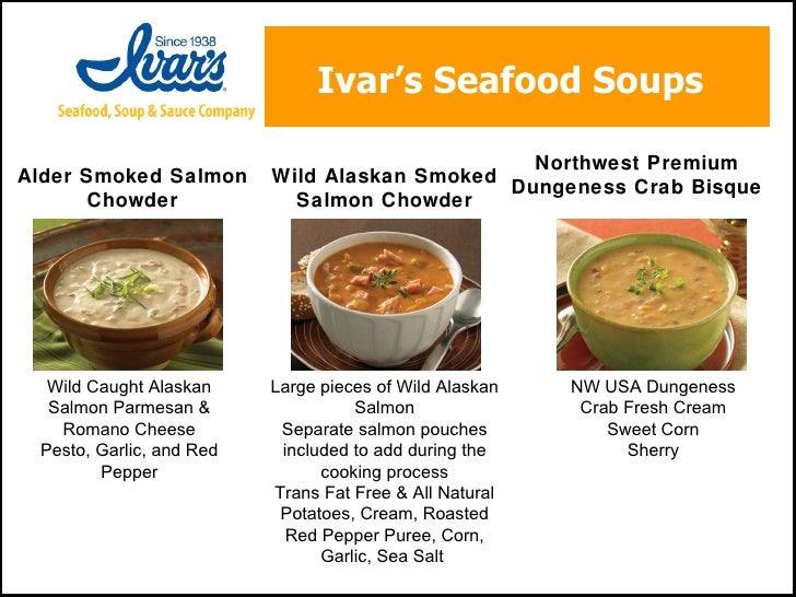 Ivar's Presentation Bliss