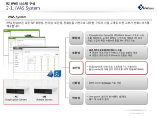 [제너시스템즈]iVAS소개자료 | PDF