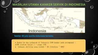 MASALAH UTAMA KANKER SERVIK DI INDONESIA
Sekitar 48 juta wanita Indonesia berisiko
 Kanker ke dua terbanyak di Indonesia (34% kanker pada perempuan) :
70% stadium lanjut ( > stage IIB)
 Cakupan skrining yang rendah < 5% (idealnya ~ 80%)
 