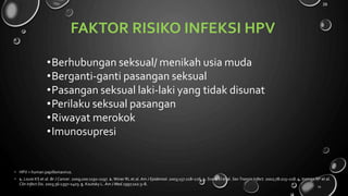 29
FAKTOR RISIKO INFEKSI HPV
•Berhubungan seksual/ menikah usia muda
•Berganti-ganti pasangan seksual
•Pasangan seksual laki-laki yang
•Perilaku seksual pasangan
•Riwayat merokok
•Imunosupresi
tidak disunat
• HPV = human papillomavirus.
• 1. Louie KS et al. Br J Cancer. 2009;100:1191–1197. 2. Winer RL et al. Am J Epidemiol. 2003;157:218–226. 3. Svare EI et al. Sex Transm Infect. 2002;78:215–218. 4. Insinga RP et al.
Clin Infect Dis. 2003;36:1397–1403. 5. Koutsky L. Am J Med.1997;102:3–8. 29
 