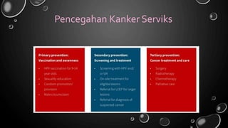 Pencegahan Kanker Serviks
 