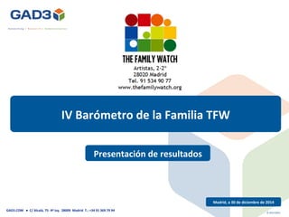 IV	
  Barómetro	
  de	
  la	
  Familia	
  TFW	
  
Madrid,	
  a	
  30	
  de	
  diciembre	
  de	
  2014	
  
Presentación	
  de	
  resultados	
  
©	
  2014	
  GAD3	
  
GAD3.COM	
  	
  	
  ●	
  	
  C/	
  Alcalá,	
  75-­‐	
  4º	
  Izq.	
  	
  28009	
  	
  Madrid	
  	
  T.:	
  +34	
  91	
  369	
  79	
  94	
  	
  	
  	
  	
  	
  	
  	
  	
  	
  	
  	
  	
  	
  	
  	
  	
  	
  	
  	
  	
  	
  	
  	
  	
  	
  	
  	
  	
  	
  	
  	
  	
  	
  
 