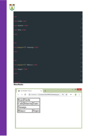 Iv bimestre tablas en html | PDF