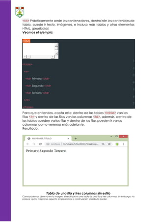 Iv bimestre tablas en html | PDF