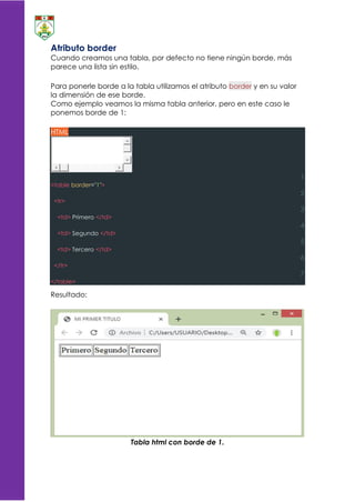 Iv bimestre tablas en html | PDF