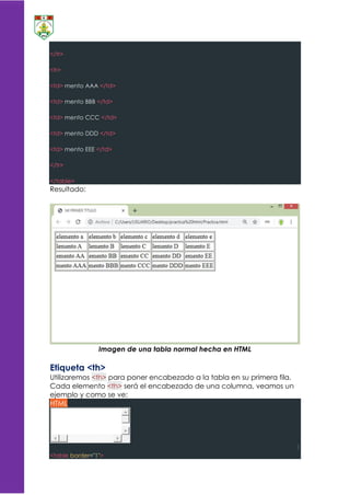 Iv bimestre tablas en html | PDF