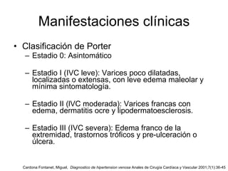 Manifestaciones clínicas Clasificación de Porter Estadio 0: Asintomático Estadio I (IVC leve): Varices poco dilatadas, localizadas o extensas, con leve edema maleolar y mínima sintomatología. Estadio II (lVC moderada): Varices francas con edema, dermatitis ocre y lipodermatoesclerosis. Estadio III (IVC severa): Edema franco de la extremidad, trastornos tróficos y pre-ulceración o úlcera. Cardona Fontanet, Miguel,  Diagnostico de hipertension venosa  Anales de Cirugía Cardíaca y Vascular 2001;7(1):36-45 