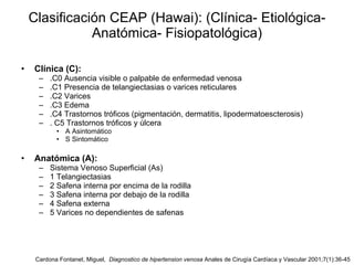 Clasificación CEAP (Hawai): (Clínica- Etiológica-Anatómica- Fisiopatológica) Clínica (C): .C0 Ausencia visible o palpable de enfermedad venosa .C1 Presencia de telangiectasias o varices reticulares .C2 Varices .C3 Edema .C4 Trastornos tróficos (pigmentación, dermatitis, lipodermatoescterosis) . C5 Trastornos tróficos y úlcera A Asintomático S Sintomático Anatómica (A): Sistema Venoso Superficial (As) 1 Telangiectasias 2 Safena interna por encima de la rodilla 3 Safena interna por debajo de la rodilla 4 Safena externa 5 Varices no dependientes de safenas Cardona Fontanet, Miguel,  Diagnostico de hipertension venosa  Anales de Cirugía Cardíaca y Vascular 2001;7(1):36-45 