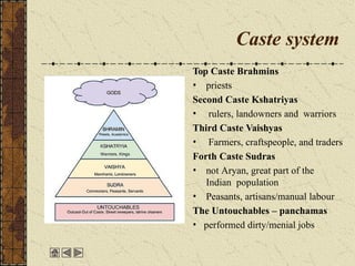Caste system
Top Caste Brahmins
• priests
Second Caste Kshatriyas
• rulers, landowners and warriors
Third Caste Vaishyas
• Farmers, craftspeople, and traders
Forth Caste Sudras
• not Aryan, great part of the
Indian population
• Peasants, artisans/manual labour
The Untouchables – panchamas
• performed dirty/menial jobs
 