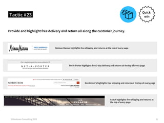 Provide and highlight free delivery and return all along the customer journey.
©iVentures Consulting 2015 35
Neiman Marcus...