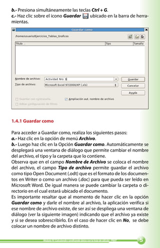 b.- Presiona simultáneamente las teclas Ctrl + G.
c.- Haz clic sobre el icono Guardar    ubicado en la barra de herra-
mientas.




1.4.1 Guardar como

Para acceder a Guardar como, realiza los siguientes pasos:
a.- Haz clic en la opción de menú Archivo.
b.- Luego haz clic en la Opción Guardar como. Automáticamente se
desplegará una ventana de diálogo que permite cambiar el nombre
del archivo, el tipo y la carpeta que lo contiene.
Observa que en el campo Nombre de Archivo se coloca el nombre
del archivo, el campo Tipo de archivo permite guardar el archivo
como tipo Open Document (.odt) que es el formato de los documen-
tos en Writer o como un archivo (.doc) para que pueda ser leído en
Microsoft Word. De igual manera se puede cambiar la carpeta o di-
rectorio en el cual estará ubicado el documento.
Es importante resaltar que al momento de hacer clic en la opción
Guardar como y darle el nombre al archivo, la aplicación verifica si
ese nombre de archivo existe, de ser así se despliega una ventana de
diálogo (ver la siguiente imagen) indicando que el archivo ya existe
y si se desea sobrescribirlo. En el caso de hacer clic en No, se debe
colocar un nombre de archivo distinto.

                Módulo IV: Calculando y graficando datos con la hoja de cálculo - PNAT   
 